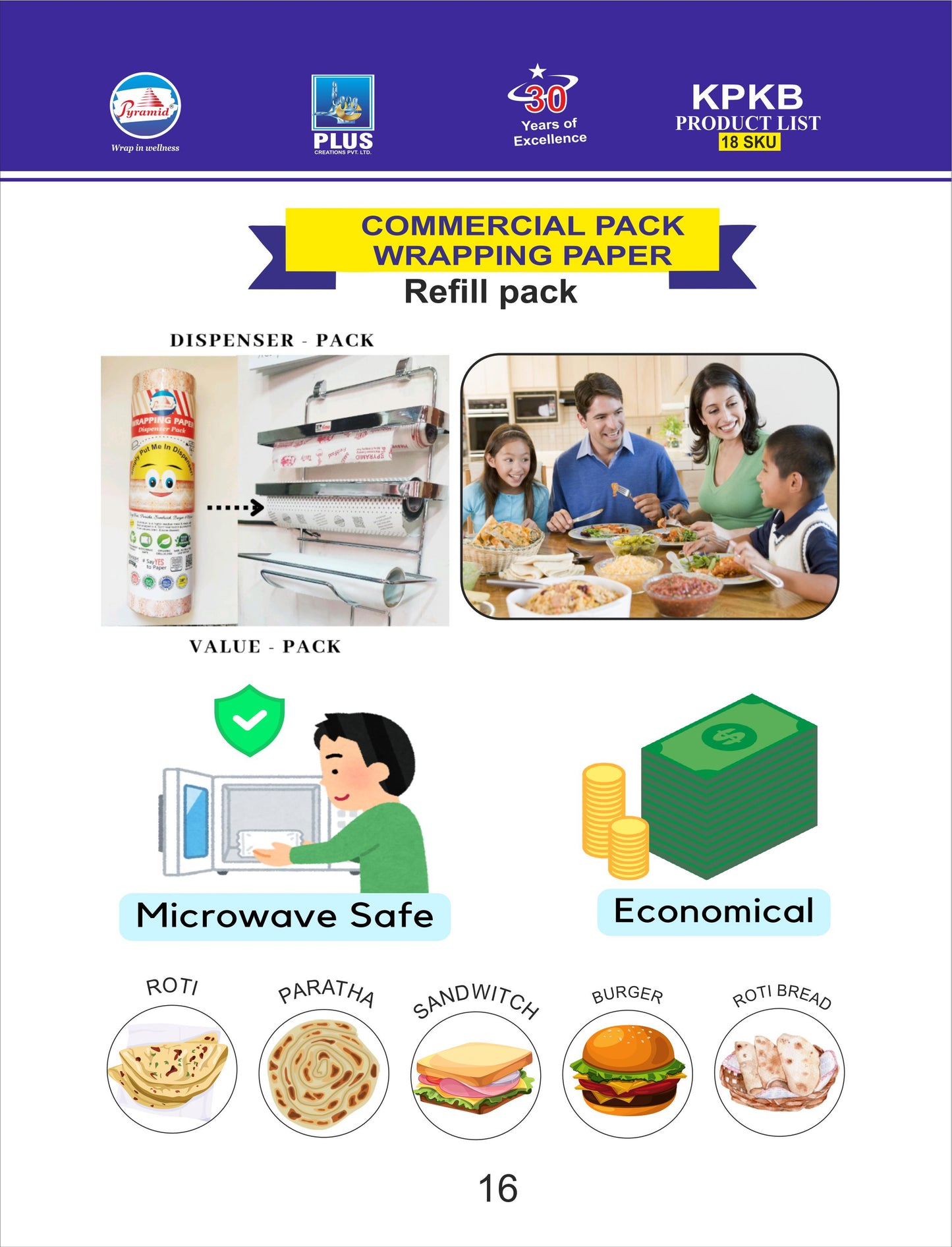 kpkb catalogue