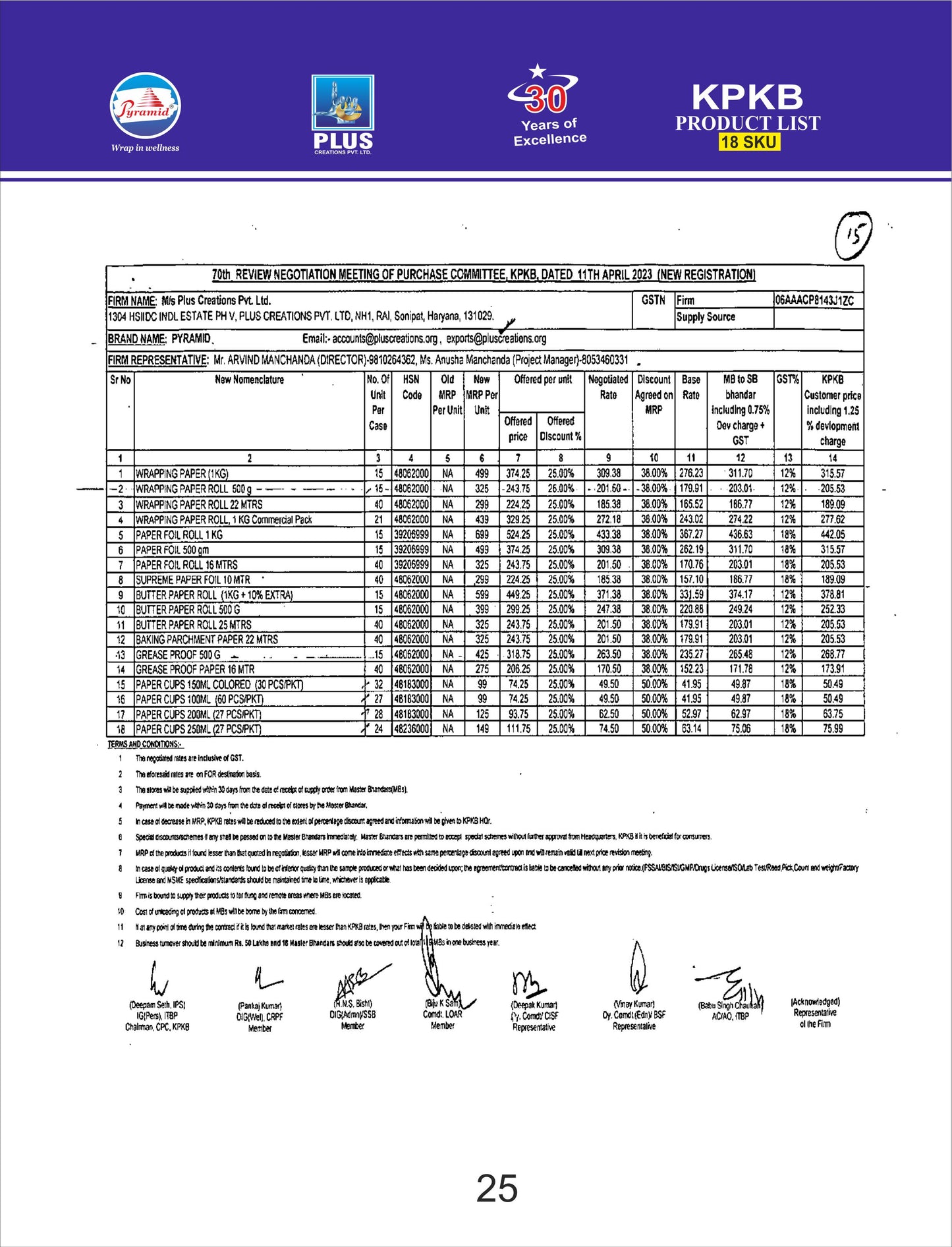kpkb catalogue