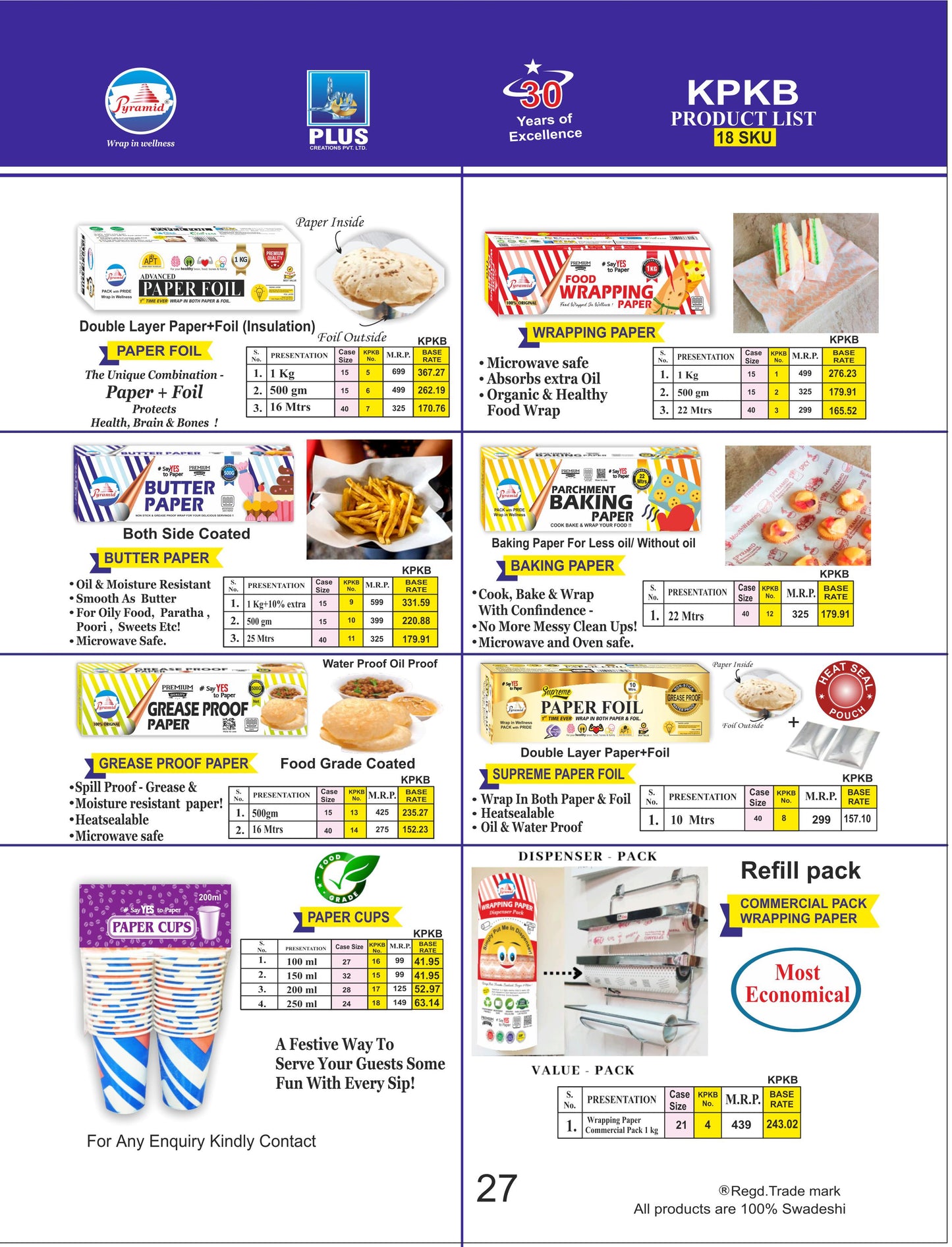kpkb catalogue