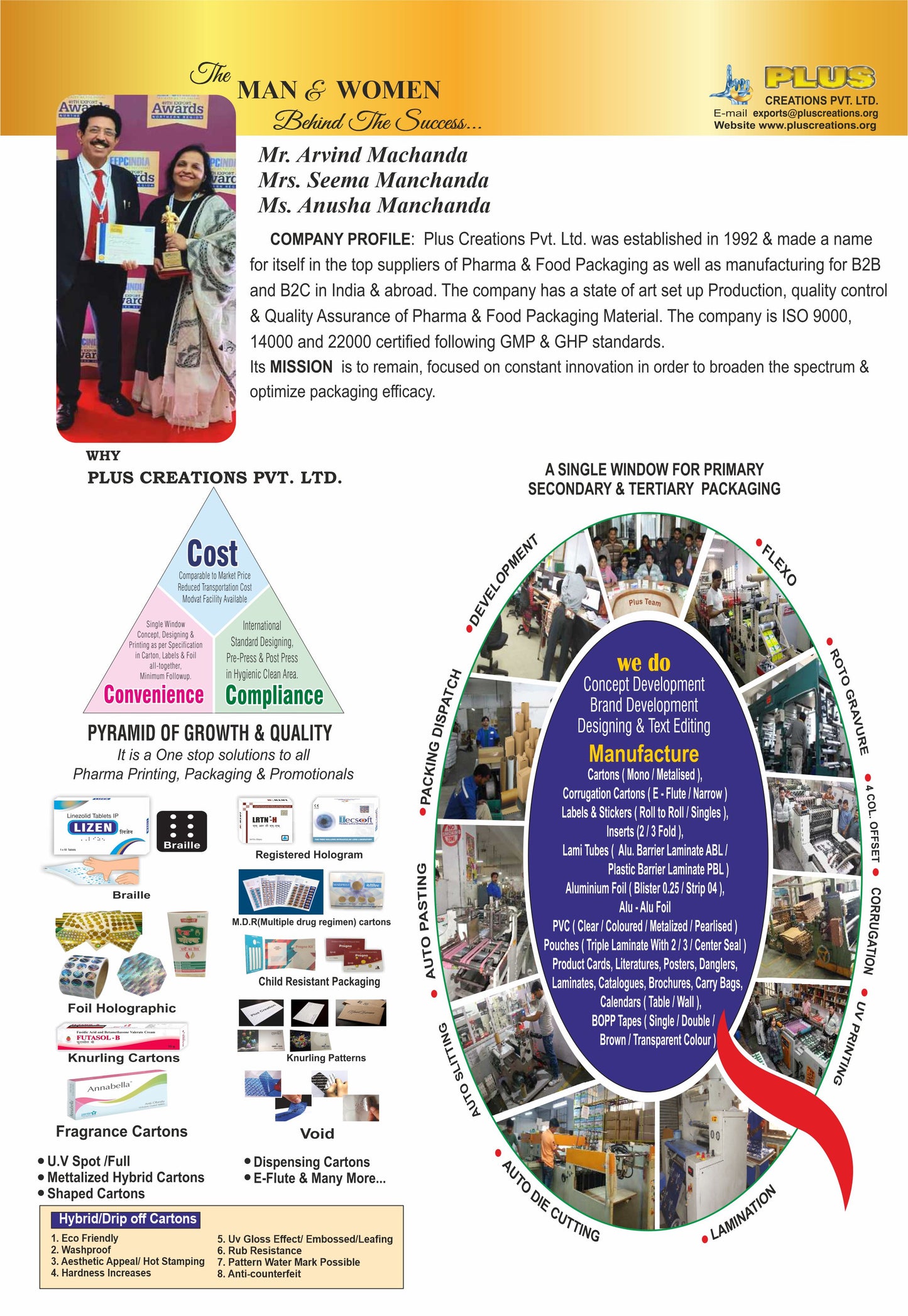 PHARMA CATALOGUE