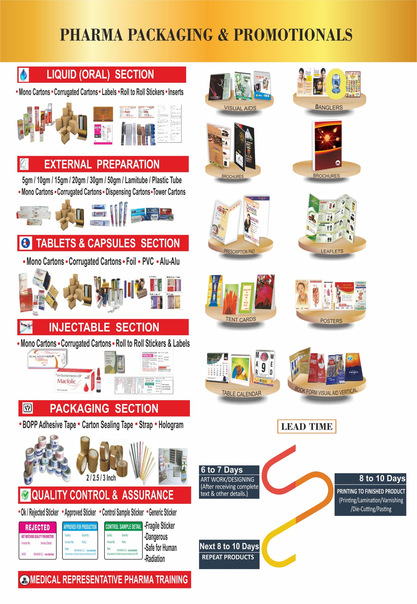 PHARMA CATALOGUE