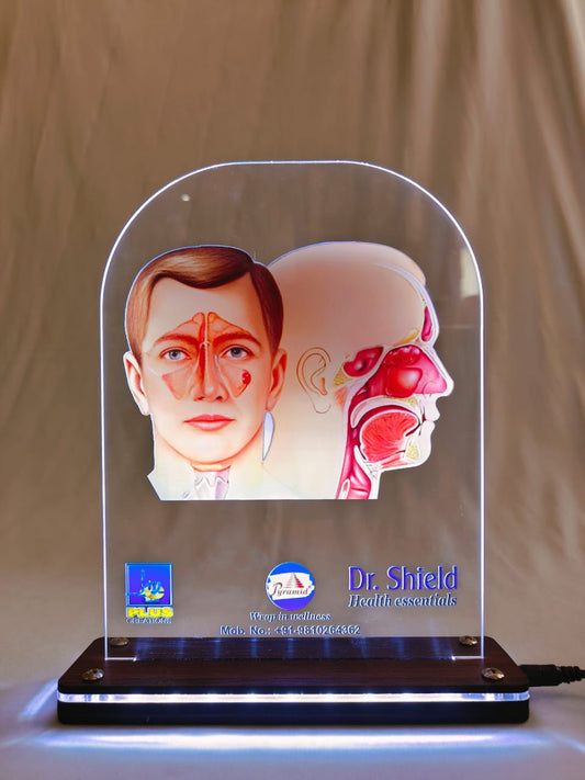 LED Nasal Track Dr SHIELD